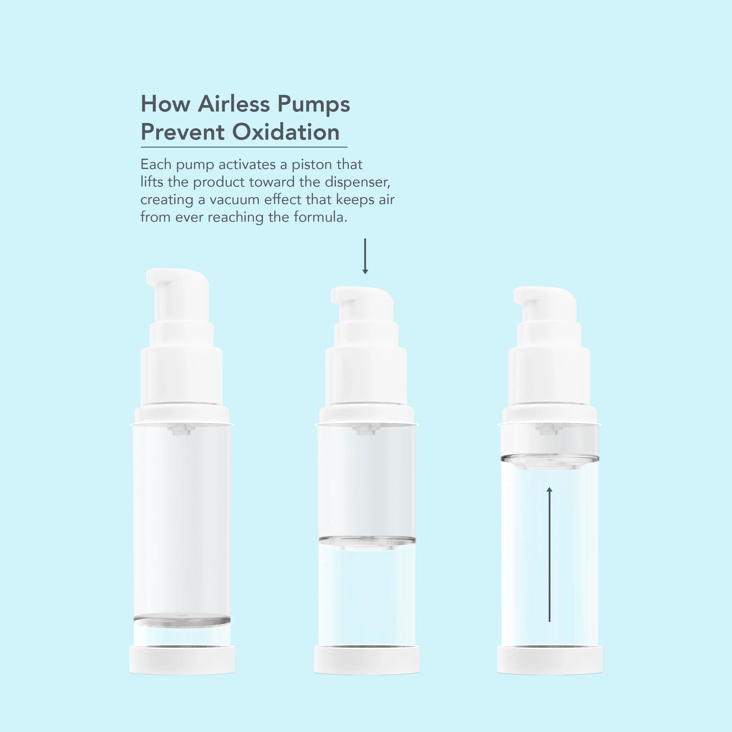 The Corrector V2 - Image 5